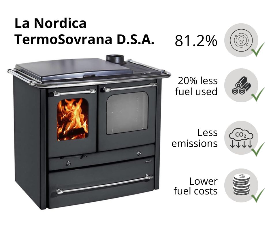 Italian wood burning stove